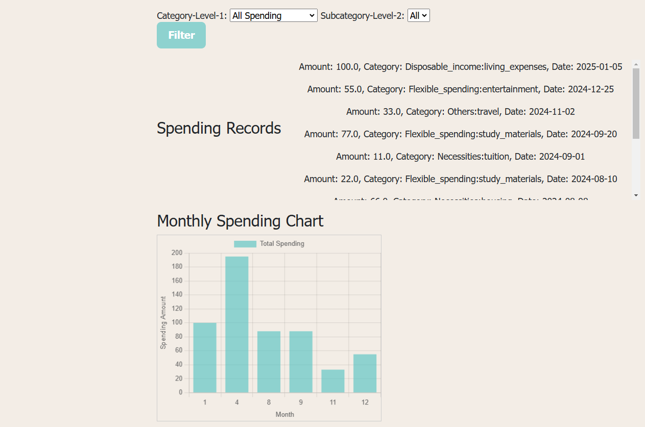 Analysis screenshot
