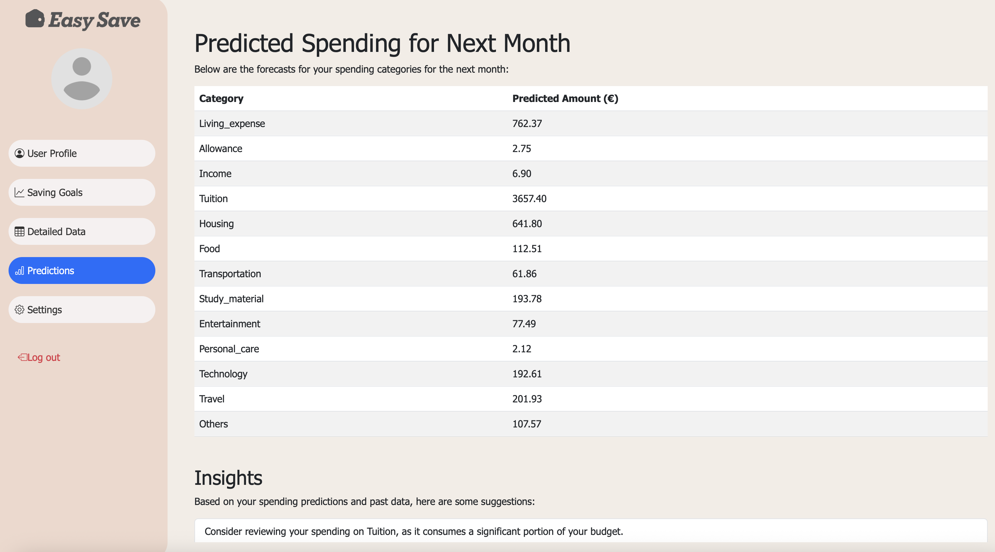Placeholder for Predictions screenshot