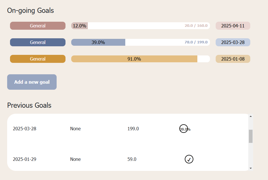 Goal Tracking screenshot